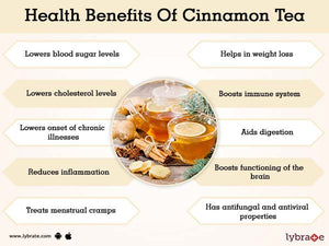 50g Cinnamon Cassia Sticks organic natural ,  Indian brand, ships from Montreal