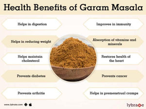 100gm Garam masala, spice blend seasoning  , Extra Fine powder, Tit-Bit brand from India. ships from Montreal