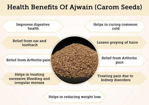 100g  Carom Seeds (Ajwain) , Organic, natural,  TitBit indian brand, ships from Montreal